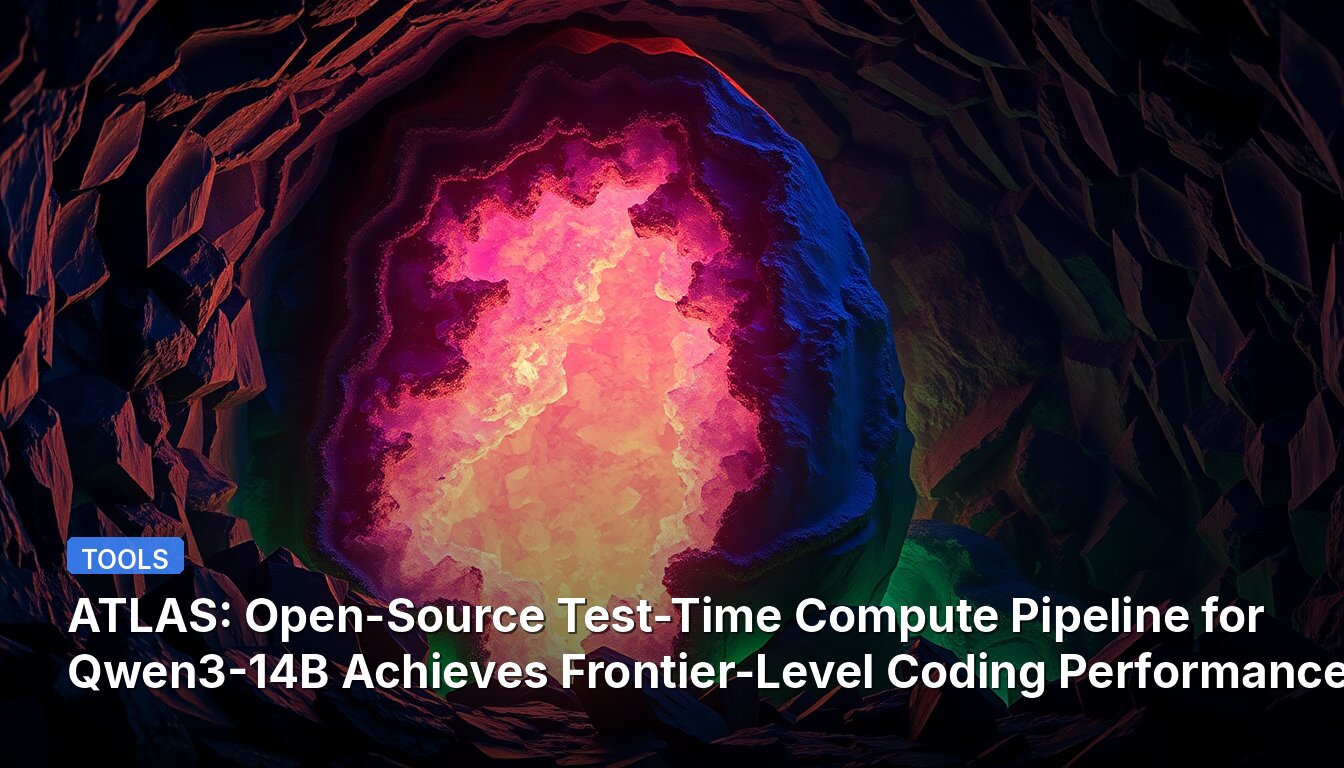 ATLAS: Open-Source Test-Time Compute Pipeline for Qwen3-14B Achieves Frontier-Level Coding Performance