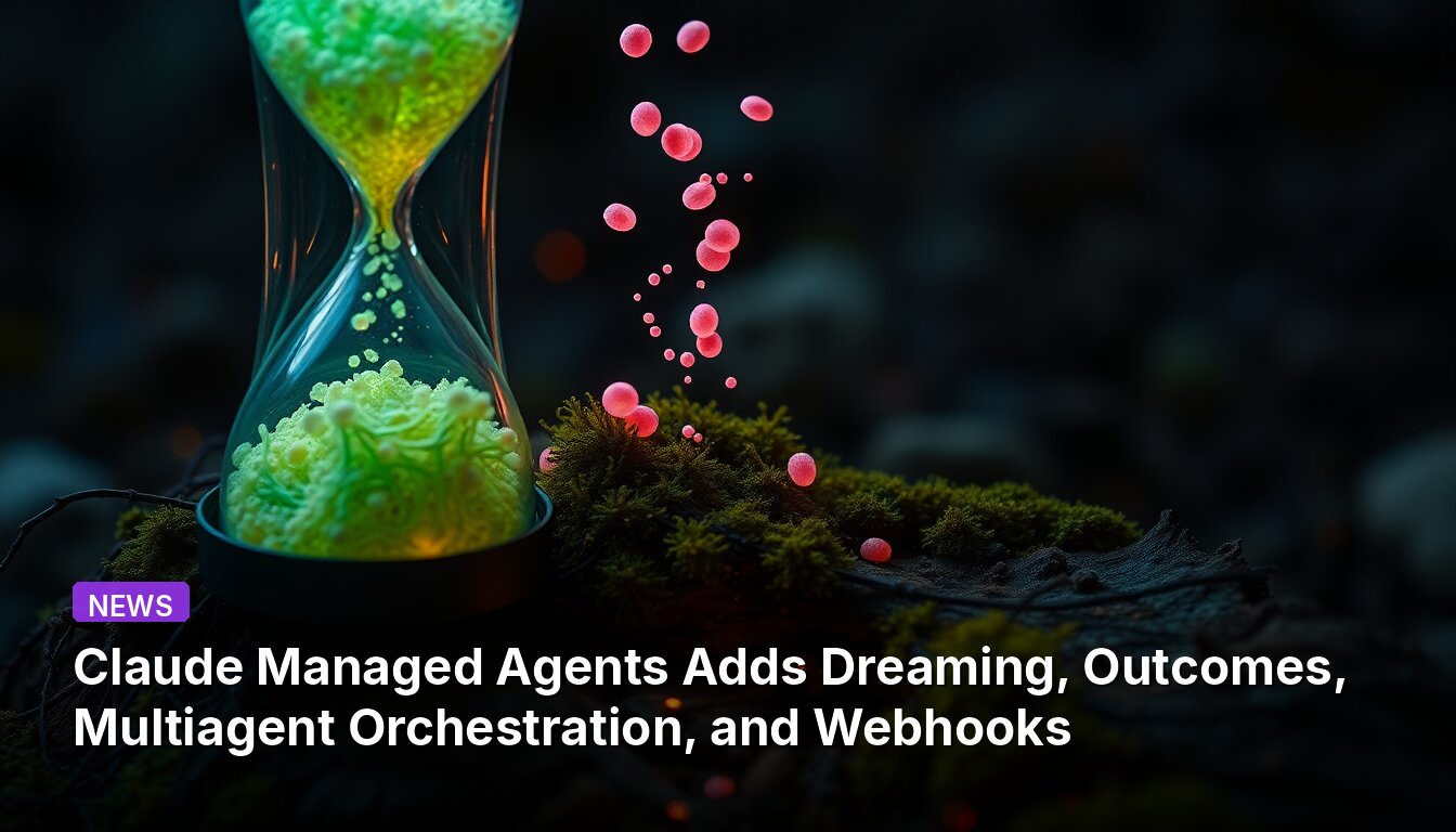 Claude Managed Agents Adds Dreaming, Outcomes, Multiagent Orchestration, and Webhooks