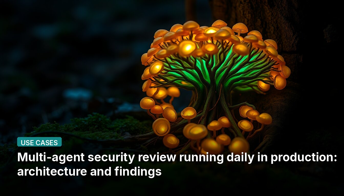 Multi-agent security review running daily in production: architecture and findings